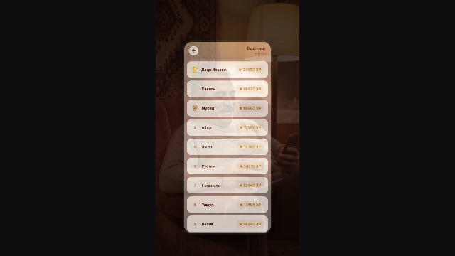 Leaderboard